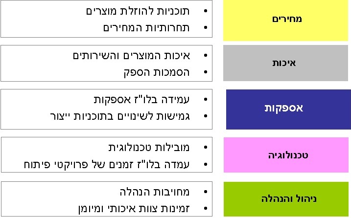 hanhala.jpg