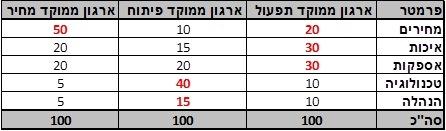 isof2.jpg