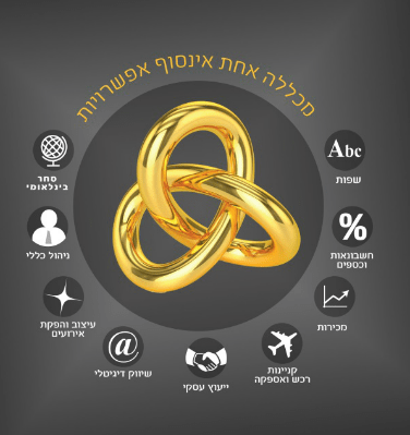 חברי הלשכה זכאים למגוון הטבות במכללה העסקית